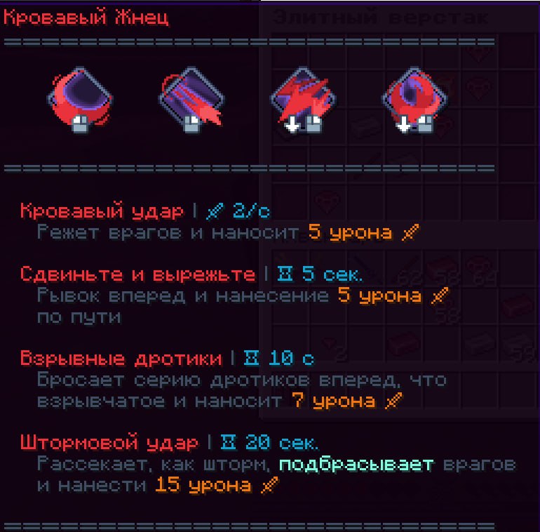 Характеристики